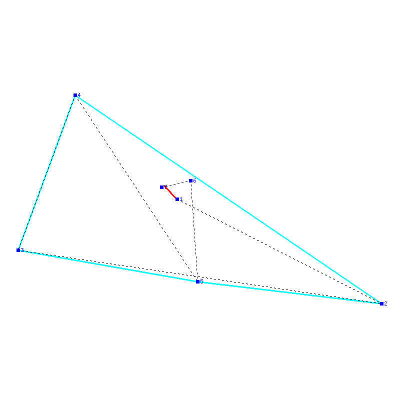 Flugauswertung